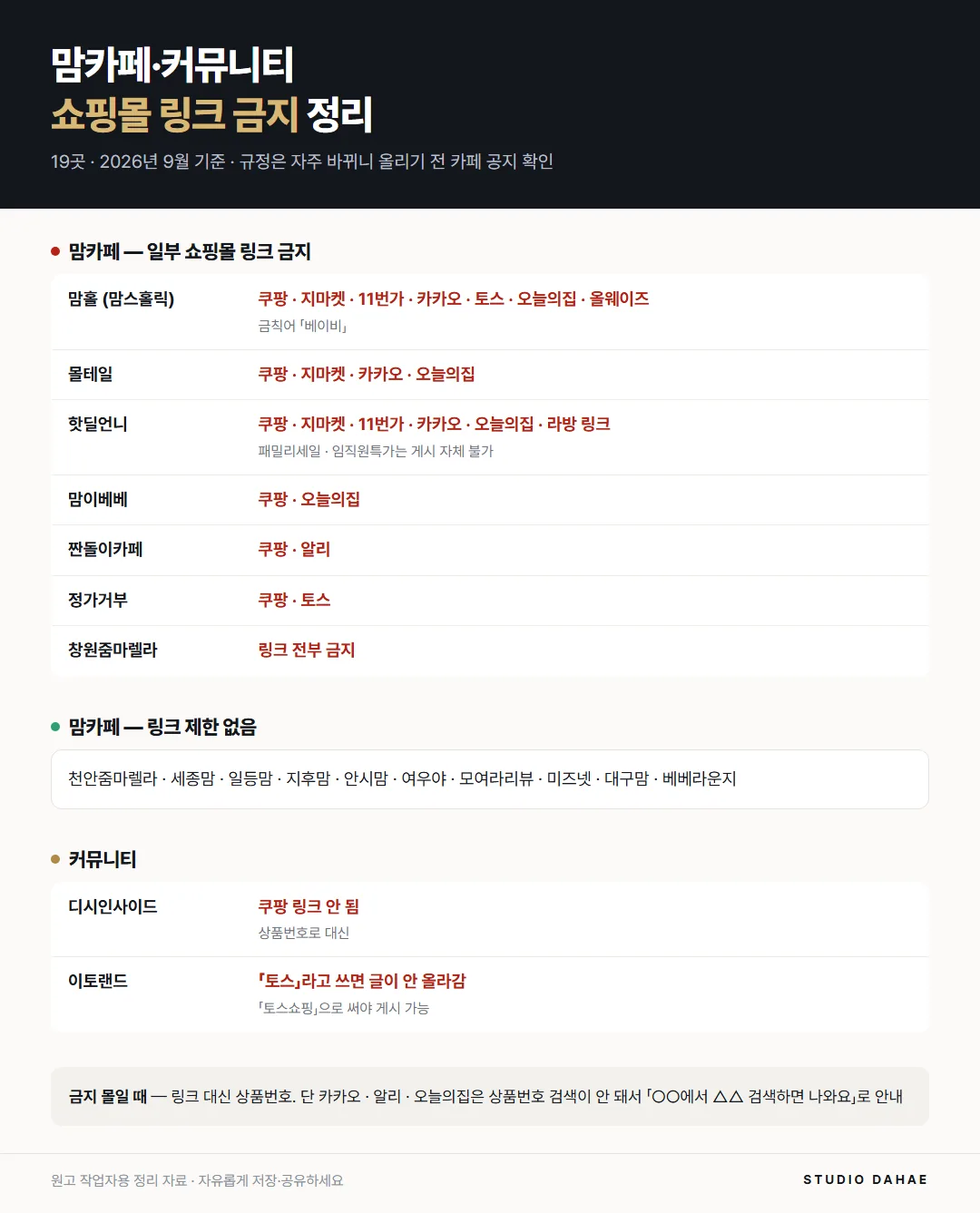 표 화면